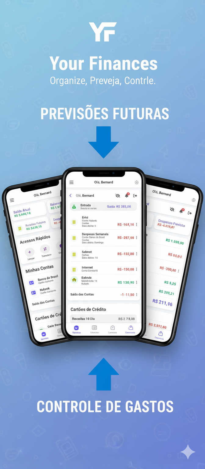 Visão geral do Your Finances