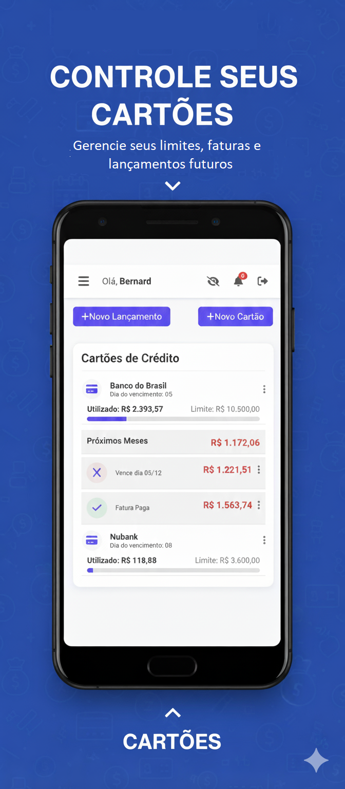 Visão do Orçamento Mensal